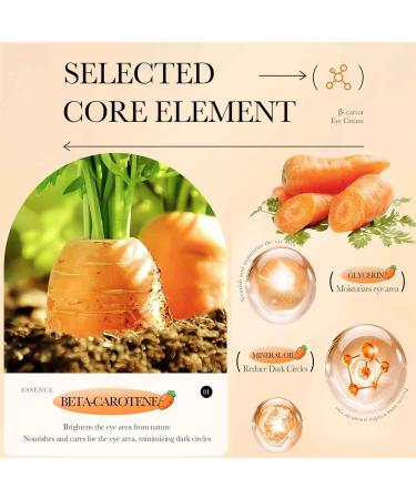 Hydrating Eye Cream for Dark Circles and Puffy Eyes Carrot Natural Ingredients Moisturiser Brighten Tightener Under Eye Repair Cream Eye Bags Remover Wrinkle Filler Eye Serum for All Skin Types(20g) - Buy Online on GoSupps.com
