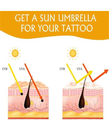 Defend Sunscreen Cream Premium Care Sunscreen Sun Cream Sun Protection UVA/Uvb Spf30 Moisturizing Aftercare Sunscreen Lotion Sun Protective - Buy Online on GoSupps.com