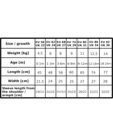 Sibinulo Baby Sleepsuit with Anti-Slip Feet | 100% Eco Cotton | Black Elephants | 12-18 Months - Buy Online on GoSupps.com