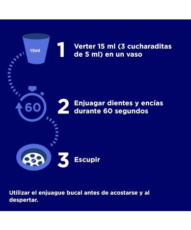 Listerine Nightly Reset Oral Solution 400 Ml - Fresh Breath & Optimal Oral Care | Buy Internationally - Buy Online on GoSupps.com