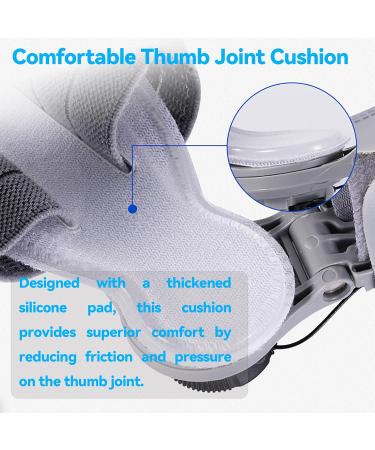 Bunion Corrector for Men & Women - Adjustable Orthopedic Splint for Big Toe Relief | Anti-Slip Heel Strap & Silicone Pad Fits Left & Right Feet - Buy Online on GoSupps.com