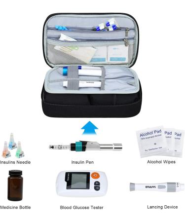 Simboom Diabetic Travel Bag - Insulin Vials & Glucose Meter Case (Bag Only) - Black - Buy Online on GoSupps.com