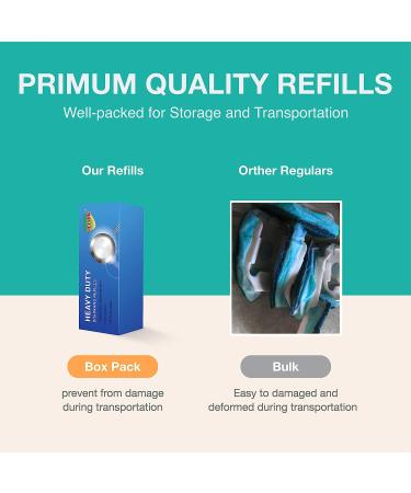 Non-Scratch Dishwand Refill with Handle - 6 Heavy Duty Refills & Replacement Sponge Heads Set - Soap Control Scrubbers for Dishwashing - Blue - Buy Online on GoSupps.com