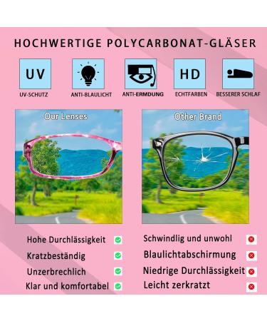 Cojwis 6 Pack Reading Glasses | Blue Light Filter Spring Hinges UV Protection | Unisex 2.0x Magnification 6 Color Mix - Buy Online on GoSupps.com