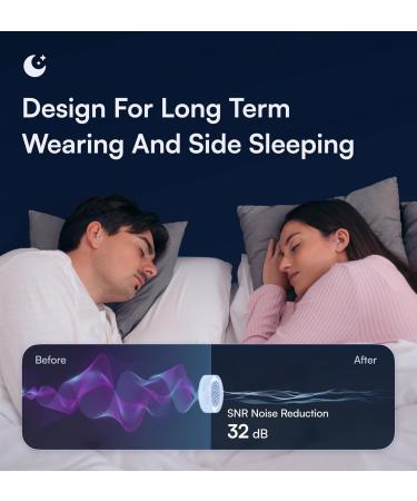 Sleep Ear Plugs - Noise Reduction 32 dB | Comfortable Ear Tips for Travel & Concerts | Galloway Blue - Buy Online on GoSupps.com