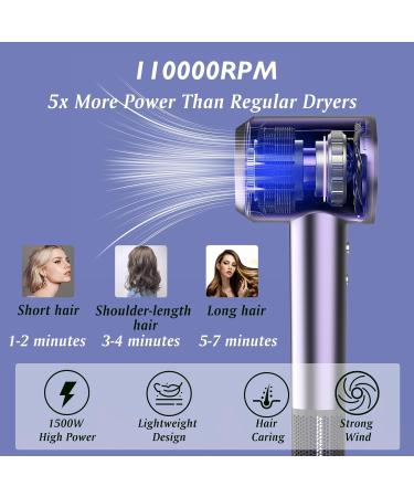 Buy 110 000 RPM Low Noise Hair Dryer - 1300W Ionic Blow Dryer for Fast Drying (Purple) | International Shipping Available - Buy Online on GoSupps.com