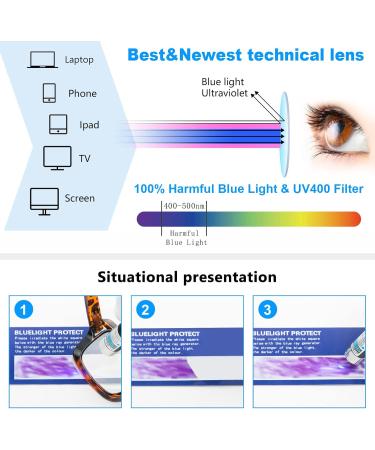 Shop REAVEE 2 Pack Oprah Style Oversized Reading Glasses | Blue Light Blocking Retro Square Readers for Men & Women (Red/Coffee 1.5x) - Perfect for Global Shipping - Buy Online on GoSupps.com