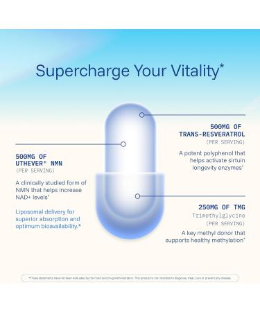 ProHealth Longevity Liposomal NMN Pro Complete (90 Capsules) - Liposomal Uthever NMN, Trans-Resveratrol, TMG 90 Count (Pack of 1) - Buy Online on GoSupps.com