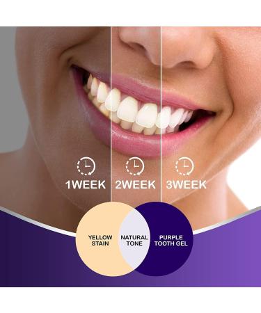 Purple Whitening Toothpaste-3pcs Purple Corrector Toothpaste-Oral Cleaning Toothpastes Purple Teeth Whitening Purple Colour Corrector Toothpaste Teeth Whitening Booster (3PCS) - Buy Online on GoSupps.com