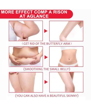 Buy Slimming Fitting Cream | Moisturizing Body Cream for Hips Abdomen & Buttocks | Reduce Cellulite & Firm Skin - Buy Online on GoSupps.com