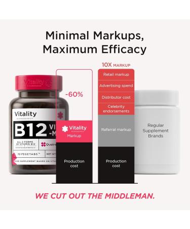 High Strength Methylcobalamin B12 1000mcg Tablets - Vegan Supplement for Energy Boost, Nerve Function, and Memory Support - 70 Tablets - Buy Online on GoSupps.com