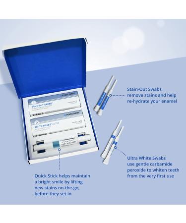 Power Swabs 7-Day Teeth Whitening Kit - Professional At-Home Teeth Whitening - Easy 5 Minute Treatment - Dentist Formulated Swabs for Stain Removal - Buy Online on GoSupps.com