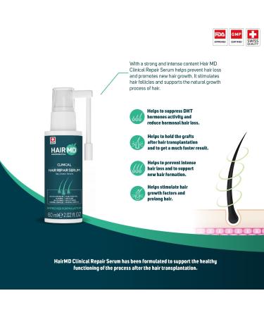  HairMD HairMD Clinical Repair Serum 60 ml - Buy Online on GoSupps.com