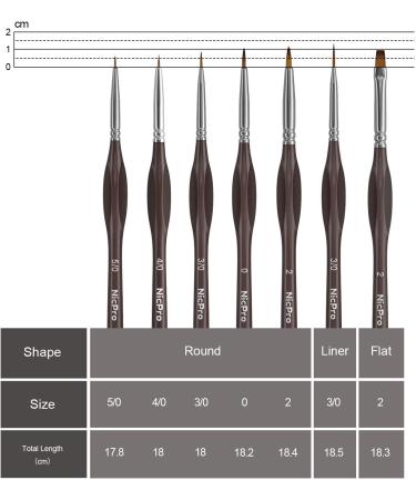 Nicpro Miniature Detail Paint Brush Set - 7 Micro Professional Small Fine Brushes for Watercolor, Oil, Acrylic, Craft, Scale Models, Rock Painting, & Paint by Number - Includes Holder Brown - Buy Online on GoSupps.com