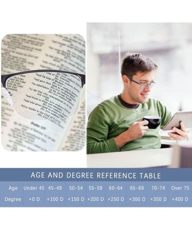 FONHCOO Half-Rim Reading Glasses for Men & Women | Blue Light Filter | 1.5X Visual Aid for Seniors - Stylish & Durable - Buy Online on GoSupps.com