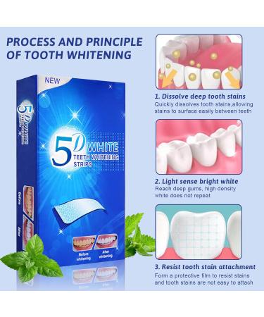 28 Tooth Whitening Strips - Effective Stain Removal & Enamel Safe Mint Taste | Fast Teeth Bleaching for a Bright Smile - Buy Online on GoSupps.com