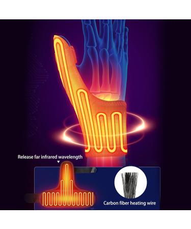 Buy Premium Wrist Heating Straps & Electric Heating Pillows for Hand Support - International Shipping - Buy Online on GoSupps.com