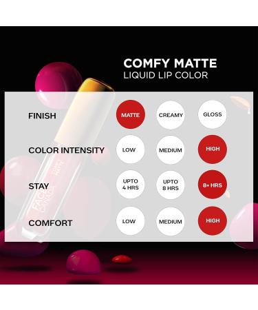 Comfy Matte Liquid Lipstick - Note To Self | 10HR Long-Lasting Intense Color | Non-Drying Formula with Almond Oil & Vitamin E | 0.10 Fl Oz - Buy Online on GoSupps.com