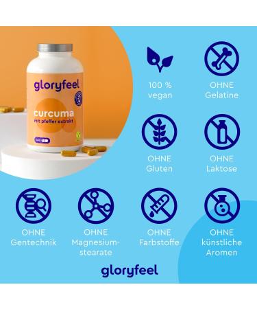 Kurkuma 400 Capsules - High-Dose Vegan Turmeric from India (700mg) with Curcumin & Piperine - Laboratory Tested Additive-Free 13 Months Supply - Buy Online on GoSupps.com