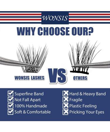WONSIS DIY Eyelash Extension Clusters - 120 Mini Lightweight Individual Lashes for Natural, Wispy Look - C Curl False Eyelashes for Home Use - Reusable and Fluffy - 12mm - Buy Online on GoSupps.com