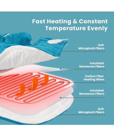 2.4lb Weighted Heating Pad for Neck and Shoulders | Electric Heat Pad with 6 Levels | Pain Relief for Neck Cramps | 4 Auto-Off | 22x22 Blue | Gifts for Mom, Dad, Men, Women - Buy Online on GoSupps.com