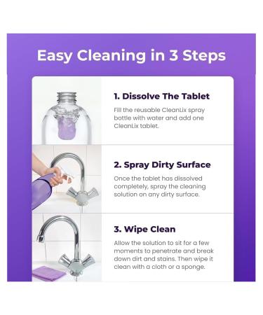 Cleanlix Cleaner for Instant Stain Removal Cleanlix Cleaning Spray with Concentrated Cleaning Tablets All-Purpose Cleaning Spray Deep Cleaning (12pcs) - Buy Online on GoSupps.com