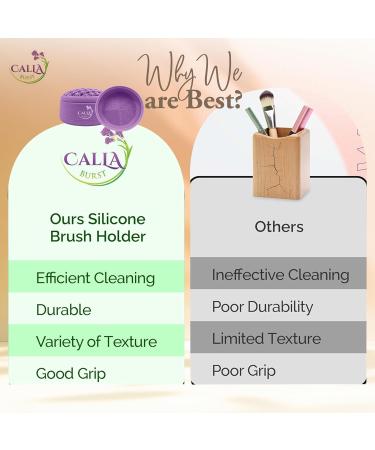 3 in 1 Silicone Makeup Brush Cleaner - Mat Drying Rack & Organizer for Beauty Cosmetic Brushes (Purple - Buy Online on GoSupps.com