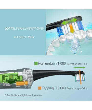 Panasonic EW-DP52-K803 Electric Toothbrush - Rechargeable Double Sonic Vibration 1 Hour Charge - International Shipping Available - Buy Online on GoSupps.com