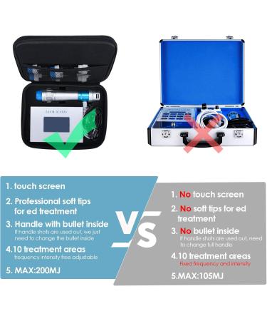 Professional Ttlife Shock Wave Therapy Device for ED & Muscle Pain Relief - Effective Extracorporeal Treatment - Buy Online on GoSupps.com
