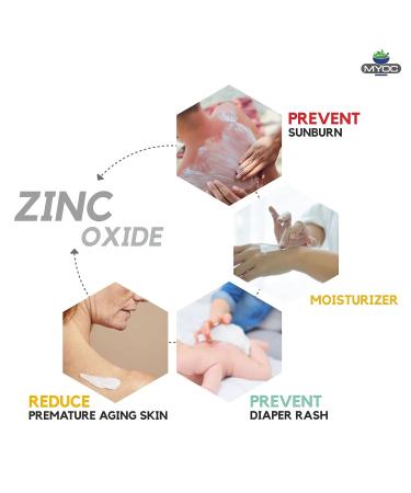 Myoc White Zinc Oxide Powder (60g) Non-Nano | Skin-Safe DIY Sunscreen & Diaper Rash Cream - Buy Online on GoSupps.com