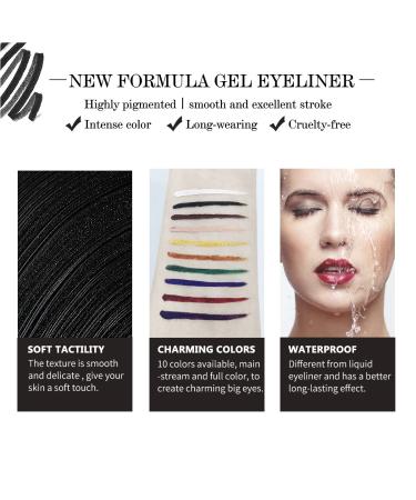 LSxia 2-in-1 Green Gel Eyeliner Set - Waterproof, Smudge Proof, High Pigment Eye Makeup with Brush - Cream Eyeliner Pot for Women - Buy Online on GoSupps.com