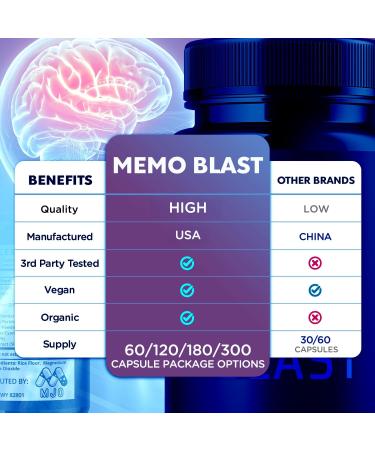 Memo Blast Capsules Official MemoBlast Supplement Pills with All Natural Ingredients Advanced Memo Blast Optimal Brain Health & Wellness Support with Premium Vitamins for Women & Men (60 Capsules) - Buy Online on GoSupps.com