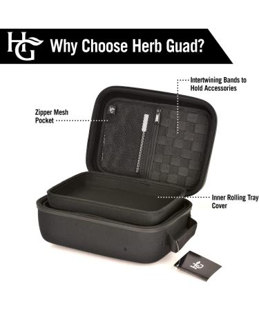 Herb Guard Wanderlust Ballistic Hardshell Box & Smell Proof Case - XL Ultraviolet Jar, Built-in Tray - Glass Protection & Organization - Buy Online on GoSupps.com