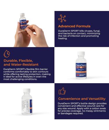 Liquid Bandage for Skin - Waterproof & Flexible | Instant Wound Healing & Protection - 20mL Glass Bottle - Buy Online on GoSupps.com