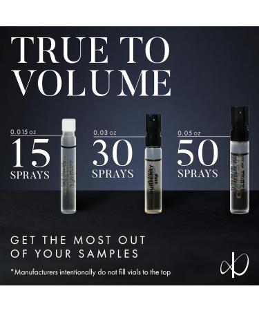 Cologne Samples for Men - 12 Designer Fragrance Brands 0.05 Fl Oz (Pack of 12) - Buy Online on GoSupps.com