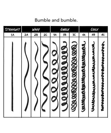 BB Curl 3in1 Conditioner 60ml - Best Hydrating Curl Care for All Hair Types | International Shipping Available - Buy Online on GoSupps.com