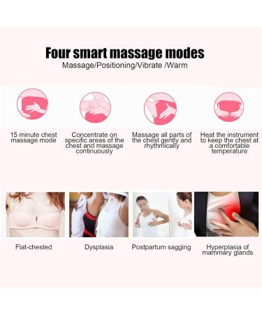 Wireless Breast Massager - Electric Device with Heating Remote Control & Waterproof Design for Women's Cell Regeneration - Buy Online on GoSupps.com