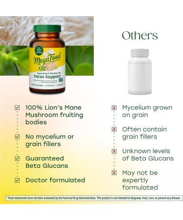 MegaFood Superfood Mushroom Focus Support - Lions Mane Supplement Capsules - Doctor Formulated Lion s Mane Mushroom Supplement with Clinically Studied Bacopa - Vegan - 60 Capsules 30 Servings - Buy Online on GoSupps.com