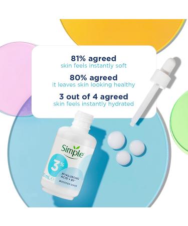 Hydrating 3% Hyaluronic Acid + B5 Serum 30ml - Suitable for All Skin Types - Buy Online on GoSupps.com