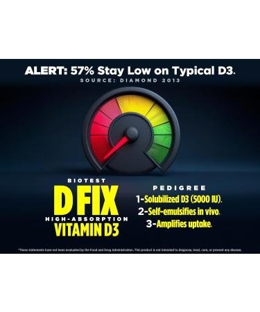 Biotest D Fix - 5000 IU High-Absorption Vitamin D3 90 Servings - 90 Softgels - Buy Online on GoSupps.com