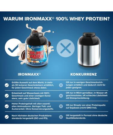 Ironmaxx 100% Whey Protein Powder - Cookies and Cream 2.35kg | Low Sugar Water-Soluble International Shipping | Shop Flavor Options Now! - Buy Online on GoSupps.com