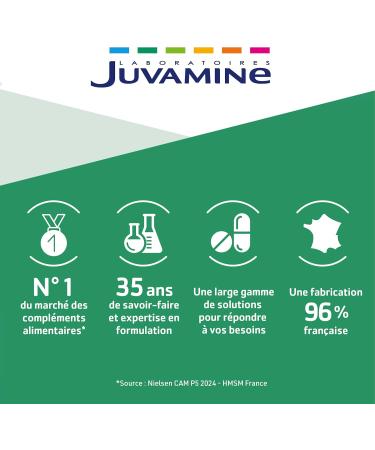 JUVAMINE - Lutein Blueberry and Vitamins A and B2 - Eye Health - Contributes to the maintenance of normal vision - 40-day program - Made in France - Buy Online on GoSupps.com