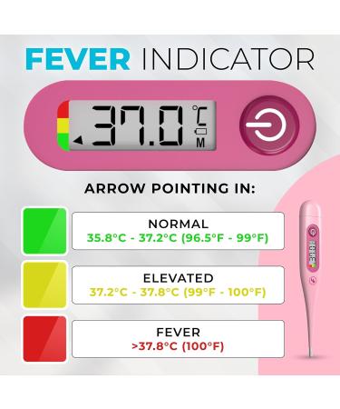 Digital Thermometer ByFloProducts Perfect Baby Thermometer with Accurate Readings and Fever Indicator - Basal Body Thermometer Oral Thermometer Rectal & Underarm with Celsius/Fahrenheit (Pink) - Buy Online on GoSupps.com