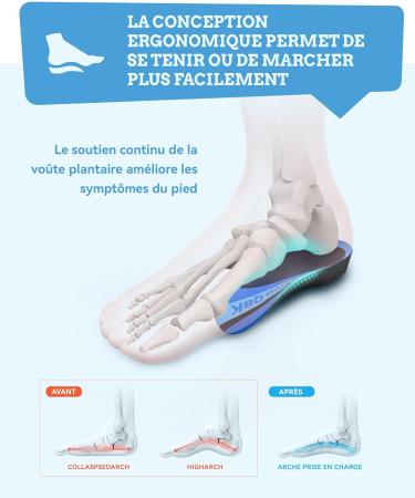 QBK Heel Pain Relief Insoles for Plantar Fasciitis & Flat Feet - Comfort for All-Day Standing (Size 43-45) - Buy Online on GoSupps.com