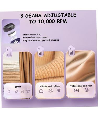 Electric Lint Remover - 3-Speed Fabric Shaver with LED Display | Portable Debobbler 6 Cutter Leaves & 3 Replacement Cutters - Ideal for Clothes Care - Buy Online on GoSupps.com