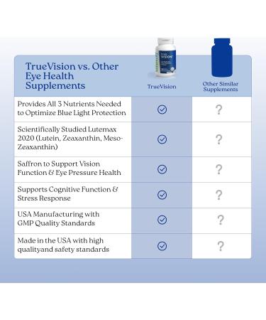 NatureCity True-Vision Eye Health Supplement - Plant-Based Lutein and Zeaxanthin with High Potency Saffron 20mg - Blue Light Protection Support Central and Night Vision (60 Veggie Capsules) 1 Count (Pack of 60) - Buy Online on GoSupps.com
