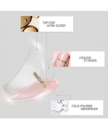  Glam Up Glam'Up Paris Semi-Permanent Gel Stickers Adhesive Gel Polish Professional Quality Long Lasting Up to 3 Weeks Quick and Easy Application 16 Items N SP214 Dark Red - Buy Online on GoSupps.com