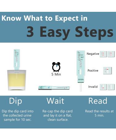 Prime Screen Fentanyl FYL Urine Test Dip Card New Batch - WFTY-114 10 Pack  - Buy Online on GoSupps.com