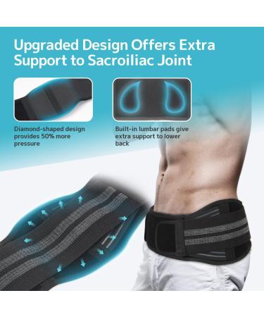 SI Joint Belt Hip Brace | Ultrastrong Sacroiliac Support & Lumbar Relief | Pain Relief for Sciatica & Lower Back | One Size Fits Men & Women - Buy Online on GoSupps.com
