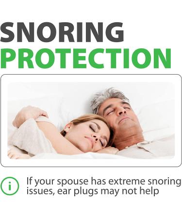 PQ Wax Ear Plugs - 15 Silicone Wax Earplugs for Sleeping, Swimming, and Noise Cancelling - 32 dB Sound Blocking Level - Gel Ear Protection (15-Pillows) - Buy Online on GoSupps.com